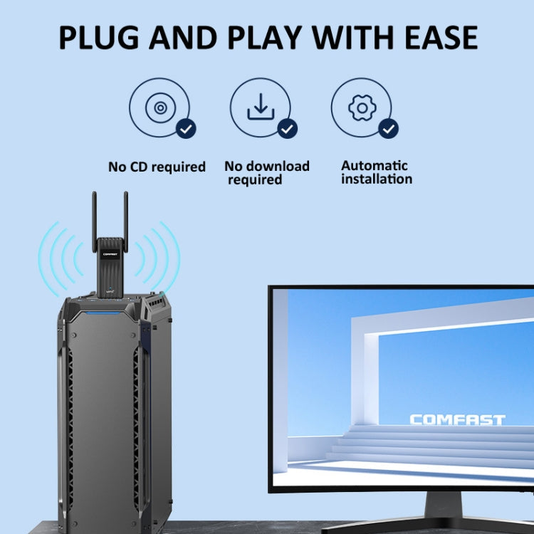 COMFAST CF-943F 900Mbps Wifi6 Bluetooth Network Card 2.4G/5G USB Adapter