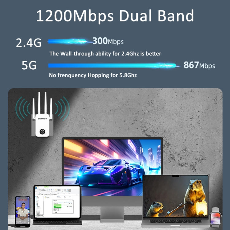 COMFAST 762AC 1200Mbps WiFi Signal Booster Dual Band WiFi Repeater with OLED Display Screen My Store