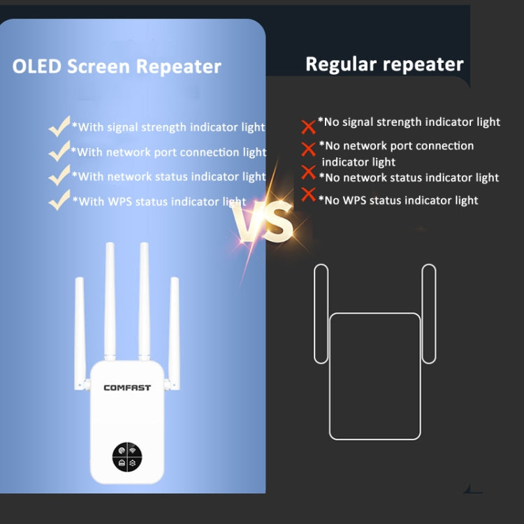 COMFAST 762AC 1200Mbps WiFi Signal Booster Dual Band WiFi Repeater with OLED Display Screen My Store