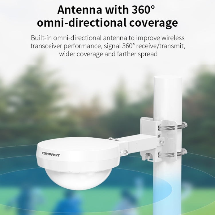 COMFAST WA933 Wi-Fi6  3000Mbps Outdoor Access Point Dual Band Waterproof Wireless Router Support VLAN