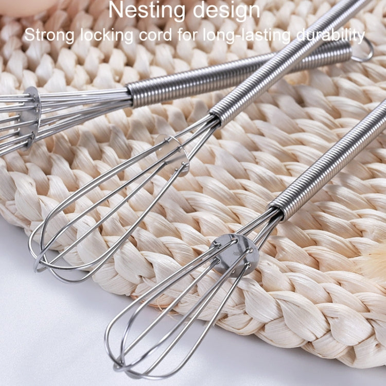 2pcs Household Manual Spring Beater Handheld Stainless Steel Mini Whisk, Size: 7 inch-Reluova