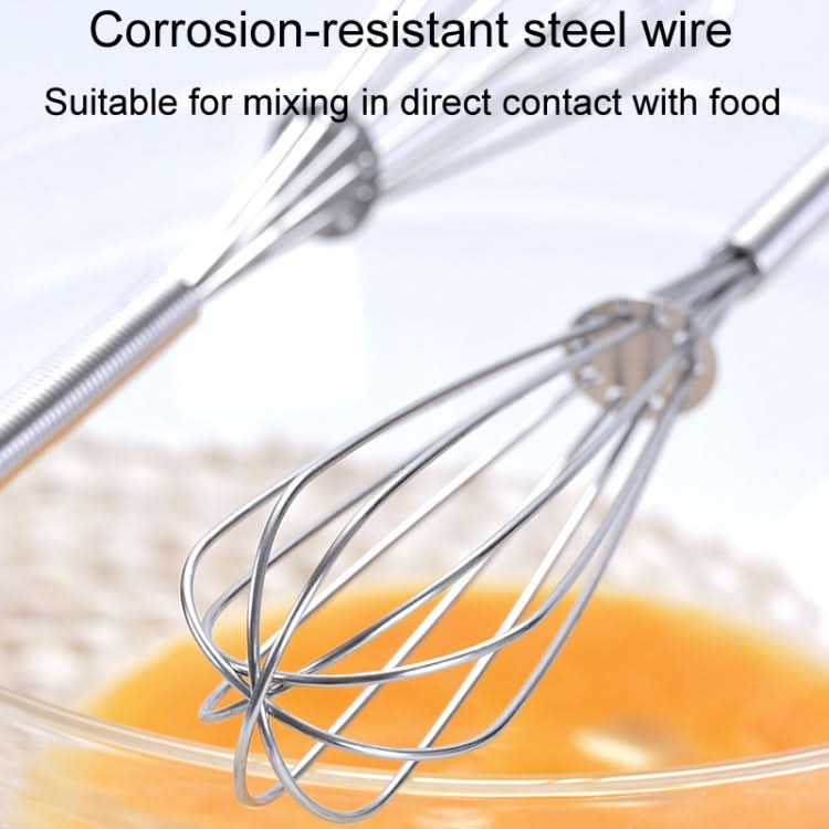 2pcs Household Manual Spring Beater Handheld Stainless Steel Mini Whisk-Reluova