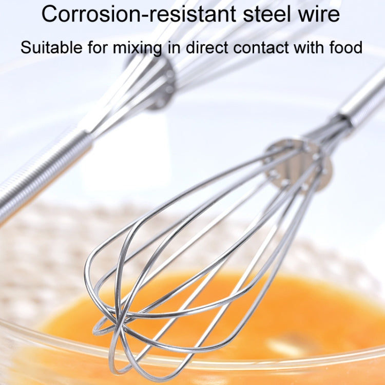 2pcs Household Manual Spring Beater Handheld Stainless Steel Mini Whisk, Size: 10 inch-Reluova