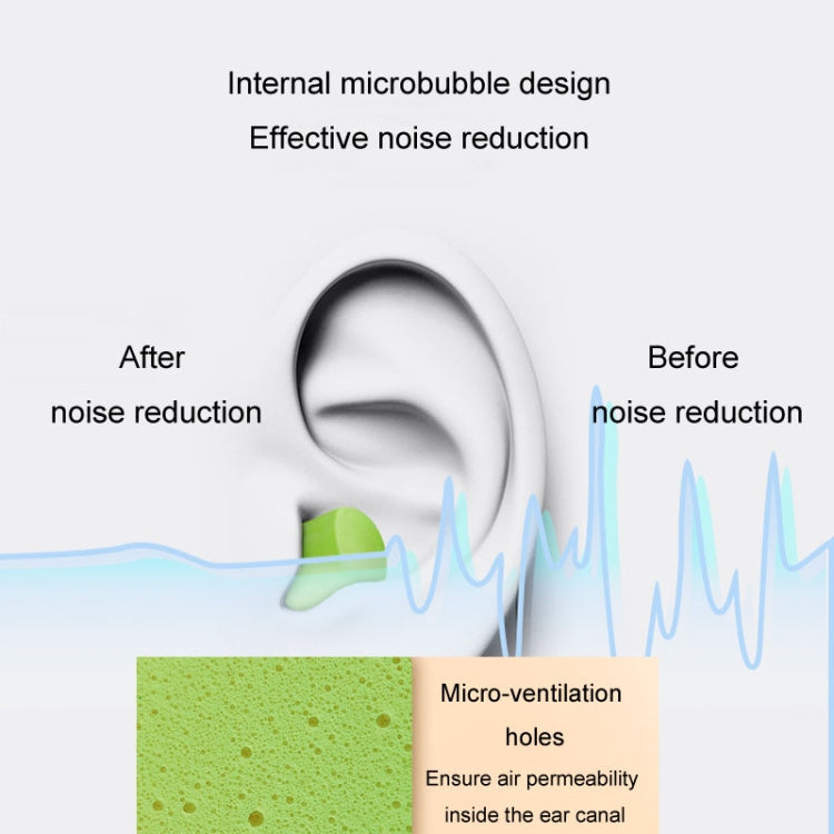 Memory Foam Earplugs Student Dormitory Sleeping Noise Reduction Soundproof Earplugs My Store