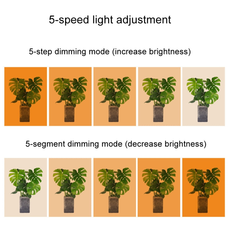 2 Heads USB 5V LED Hanging Growth Light Indoor Quantum Plate Plant Fill Light-Reluova