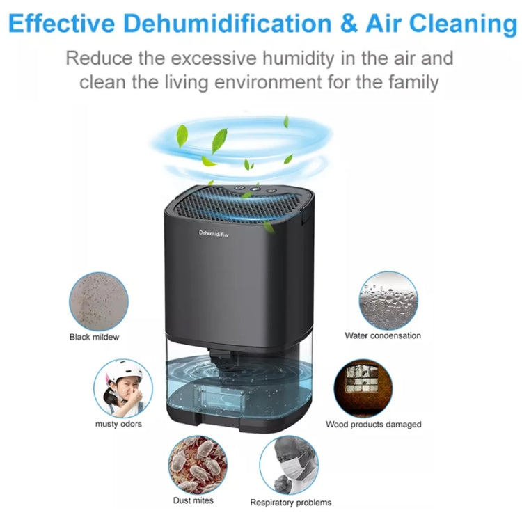 1L 36W Air Dehumidifier for Home Damp Drying Clothes with 7 colors Light US Plug(Black)-Reluova