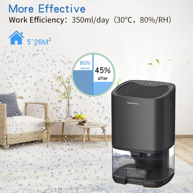 1L 36W Air Dehumidifier for Home Damp Drying Clothes with 7 colors Light US Plug(Black)-Reluova