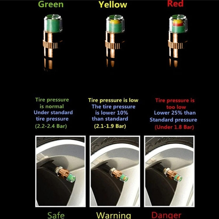 2.4BAR Vehicle Tire Pressure Monitoring Warning Cap-Reluova