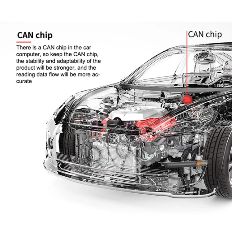 ELM327 Bluetooth 4.0 Automotive Engine Fault Detection For Android And IOS ÎҵÄÉ̵ê