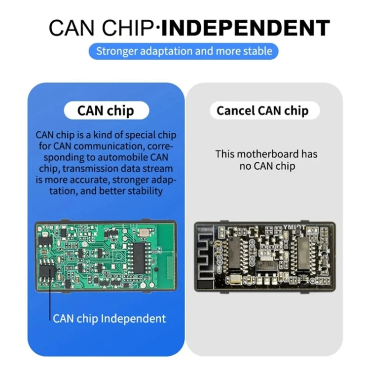 ELM327 Bluetooth 4.0 Automotive Engine Fault Detection For Android And IOS