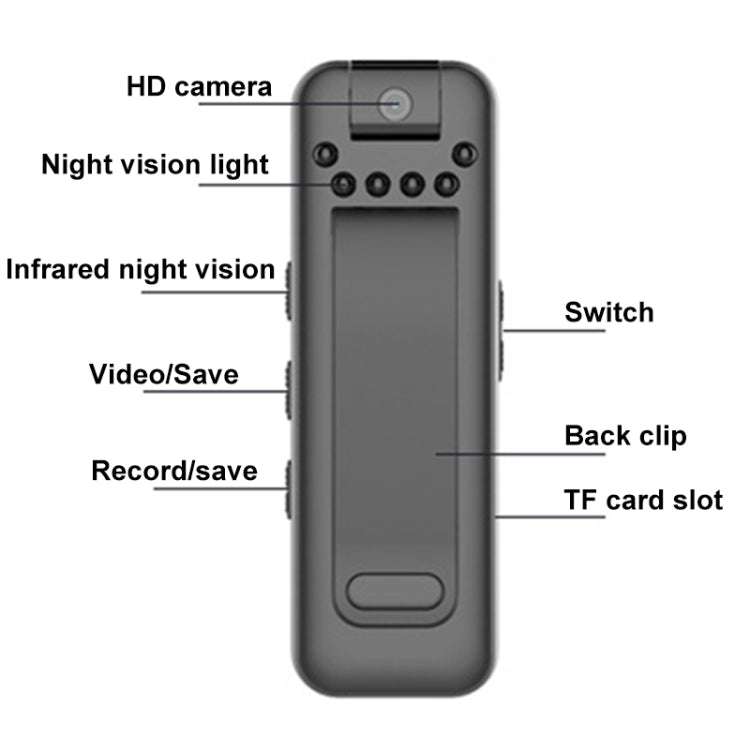 Mrobo D3 1080P Rotating Camera HD Infrared Night Recording Pen Reluova