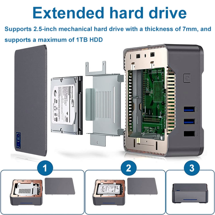 12th Intel Alderlake Dual HDMI+VGA Triple Display 4K HD Pocket Mini PC