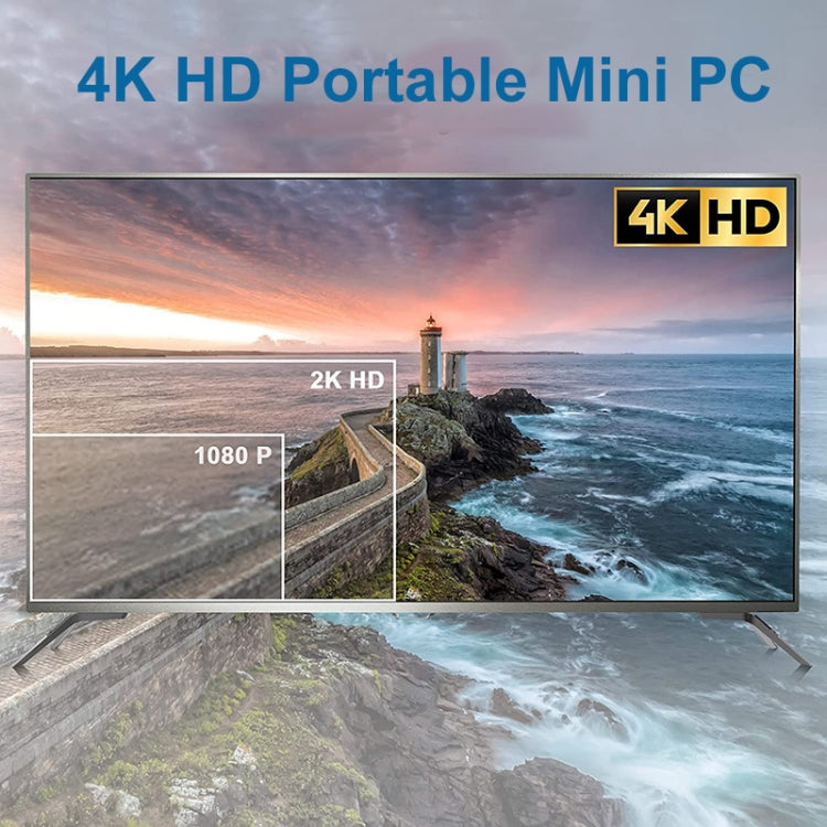 12th Intel Alderlake Dual HDMI+VGA Triple Display 4K HD Pocket Mini PC