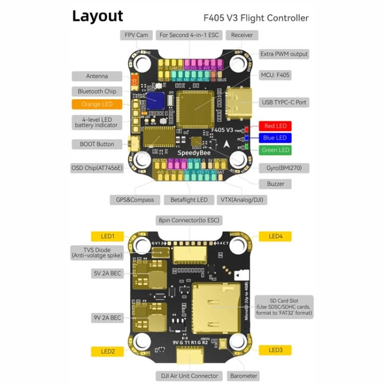 3-6S Lipo Barometer For RC Drone Reluova