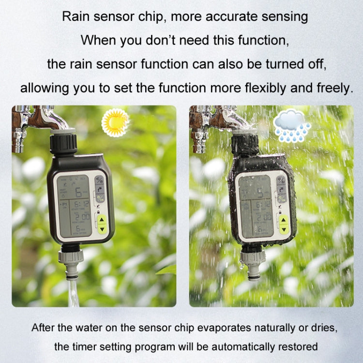 NADSTER Garden Screen Timed Automatic Rain Sensor Flower Waterer