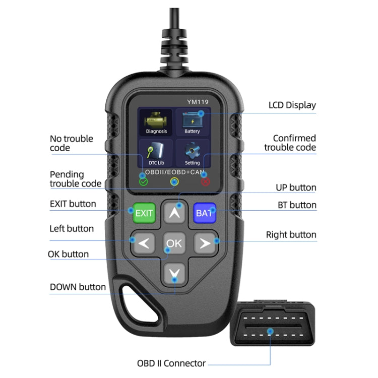 Car Engine Fault Error Code Detection Battery Detector ÎҵÄÉ̵ê