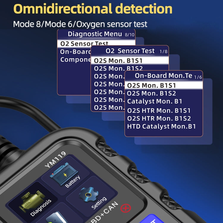 Car Engine Fault Error Code Detection Battery Detector ÎҵÄÉ̵ê