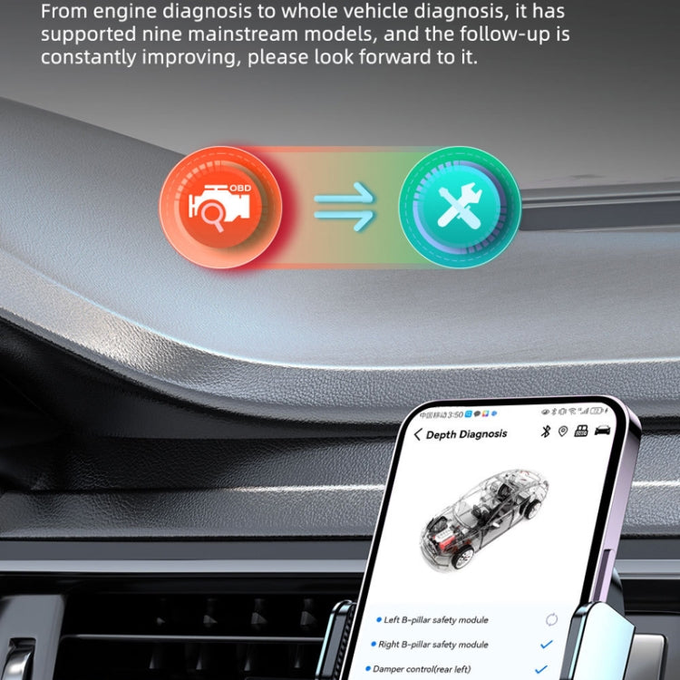 Car Fault Detector OBD Bluetooth Multi-Function Detection