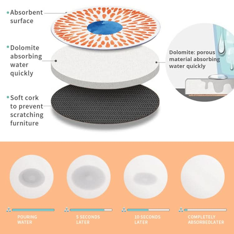 Heat-insulating Coasters Anti-scalding High Temperature Resistant Table Mat Reluova