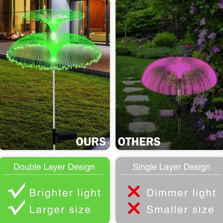 Solar Fiber Optic Light Double Layer Jellyfish Light LED Outdoor Garden Decoration Atmosphere Lamp My Store