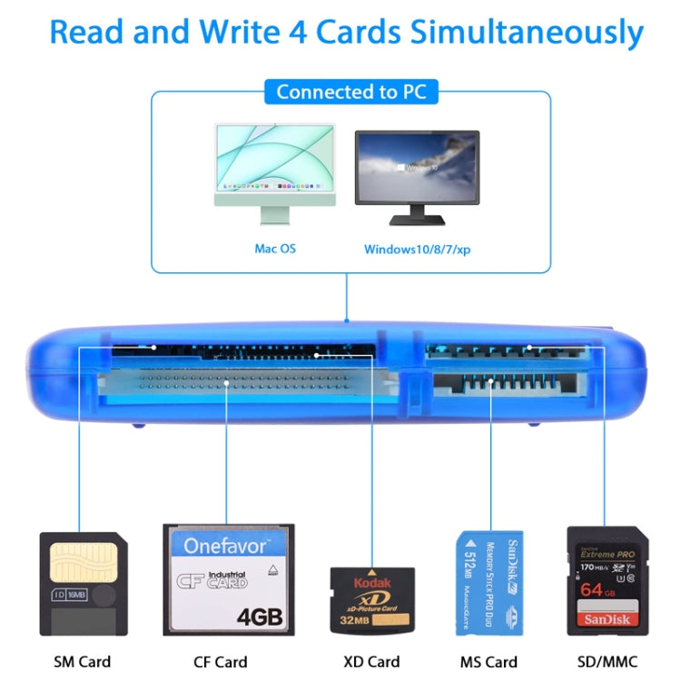 Onefavor All-In-One Card Reader Support SM / XD / SD / MMC / MS / CF Card