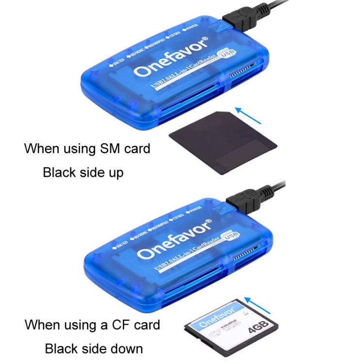 Onefavor All-In-One Card Reader Support SM / XD / SD / MMC / MS / CF Card