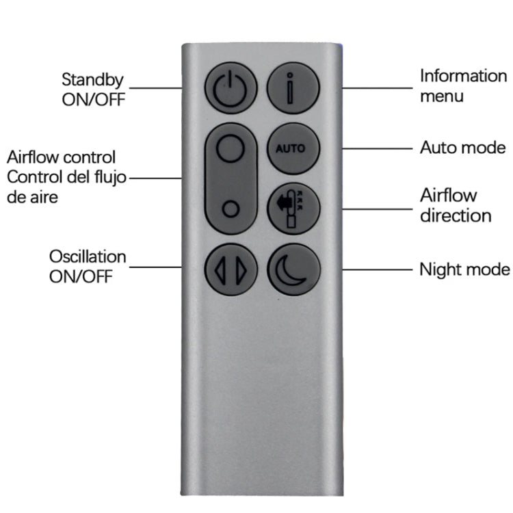 For Dyson TP04 TP06 TP09 DP04  Air Purifier Bladeless Fan Remote Control Reluova