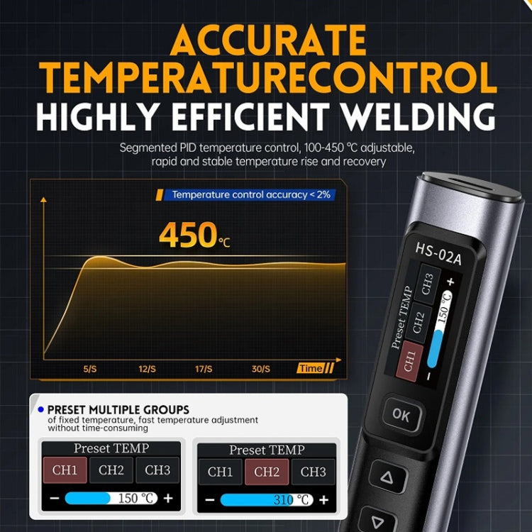 FNIRSI Portable Constant Temperature Soldering Iron Set My Store