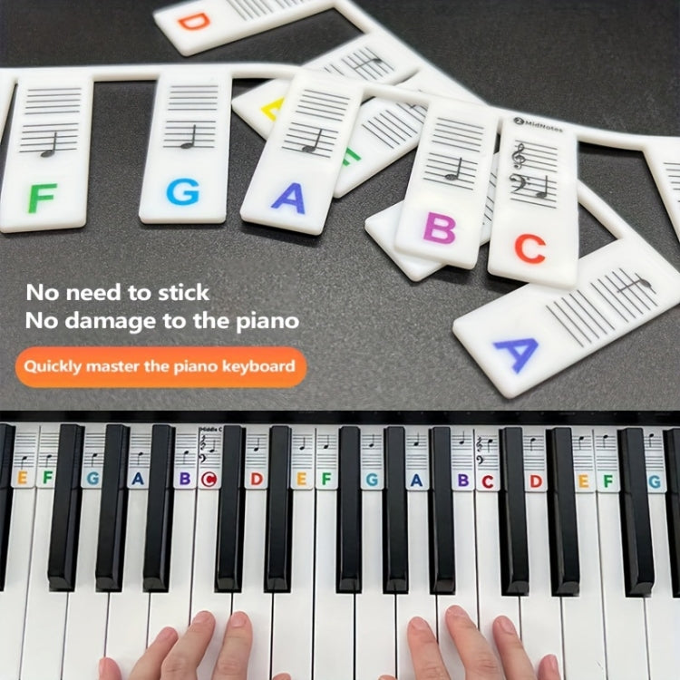 Silicone Piano Notes Guide Removable Piano Keyboard Reluova