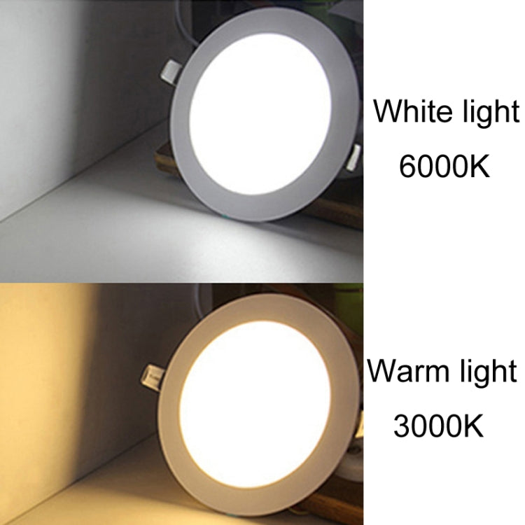 Recessed Concealed Ceiling Downlight Household Wide Voltage Thin Tube Panel Light My Store