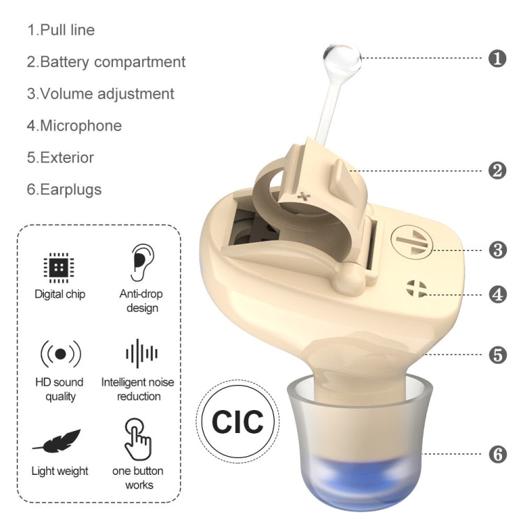 1pair  Invisible In-Ear Hearing Aid Sound Amplifier For The Elderly And Hearing Impaired-Reluova