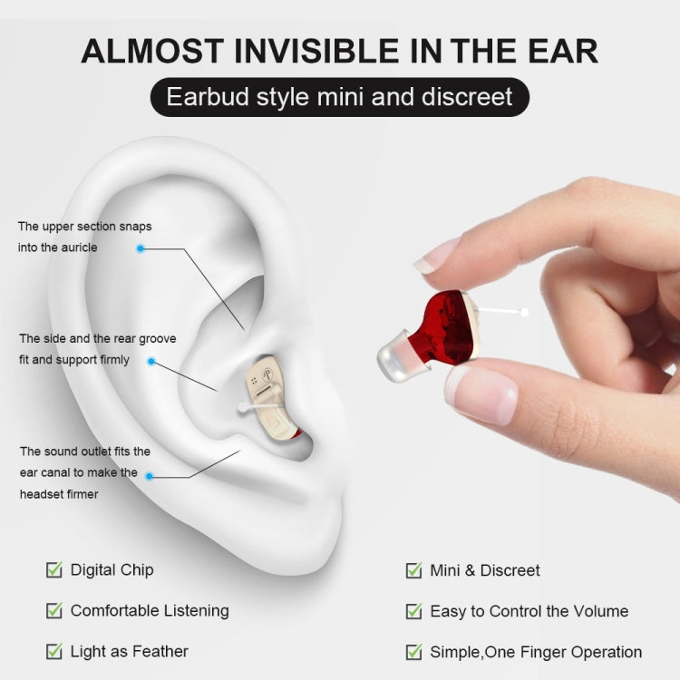 1pair  Invisible In-Ear Hearing Aid Sound Amplifier For The Elderly And Hearing Impaired-Reluova