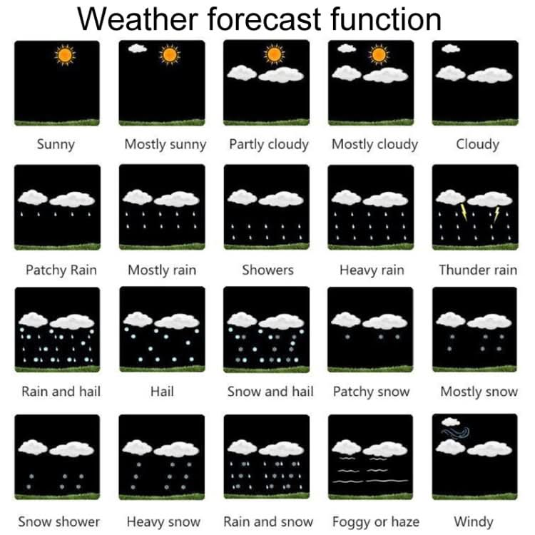 WiFi Color Screen Weather Station Temperature And Humidity Weather Forecast Clock Reluova