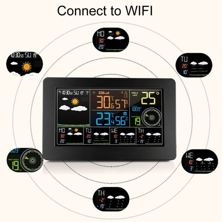 WiFi Color Screen Weather Station Temperature And Humidity Weather Forecast Clock Reluova