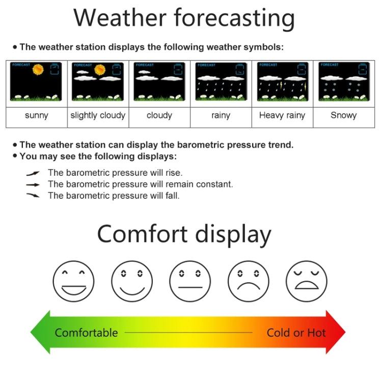 Household Color Screen Temperature And Humidity Meter Weather Forecast Projection Clock My Store