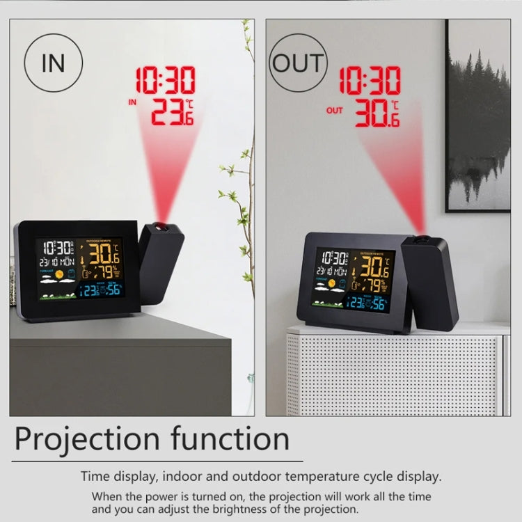 Household Color Screen Temperature And Humidity Meter Weather Forecast Projection Clock My Store