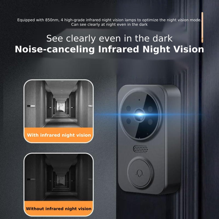 Wireless 2.4G Visual Intercom Doorbell 4.3 inch IPS Screen with Camera Monitor Night Vision Reluova