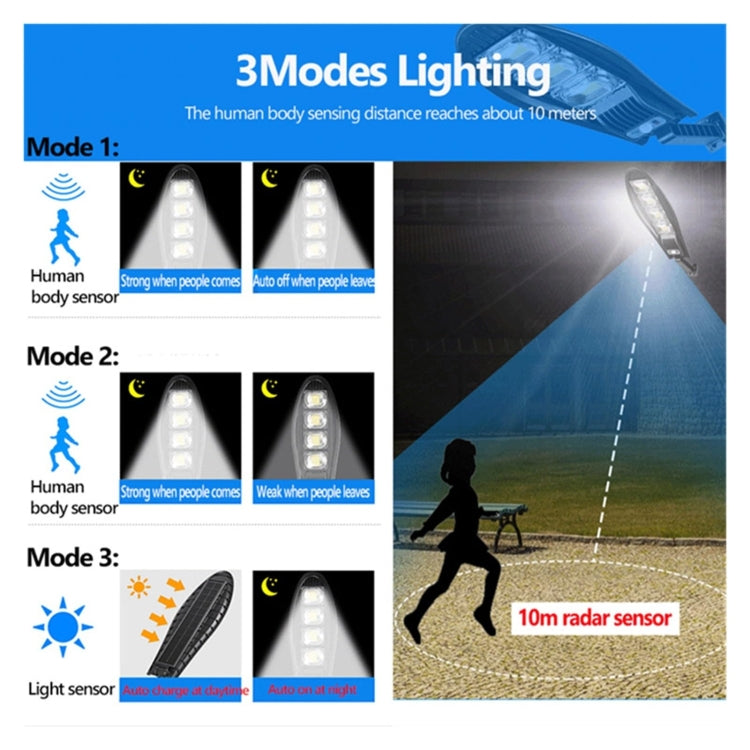 LED Solar Garden Light Sensing Lamp With Remote Control My Store