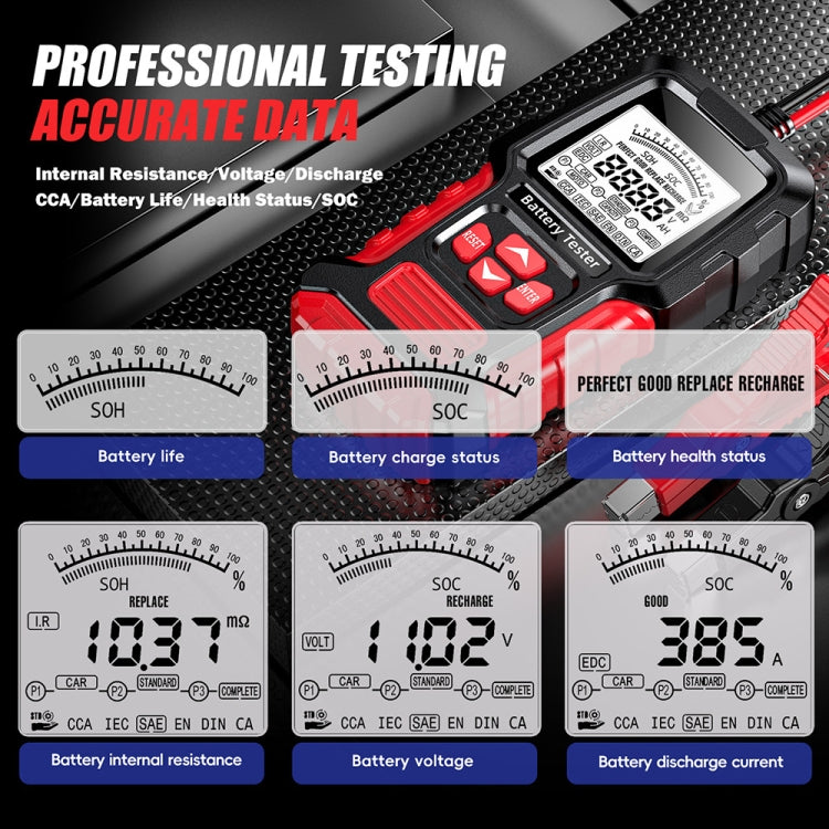 FOXSUR Automobile Motorcycle Battery Voltage Capacity Tester ÎҵÄÉ̵ê