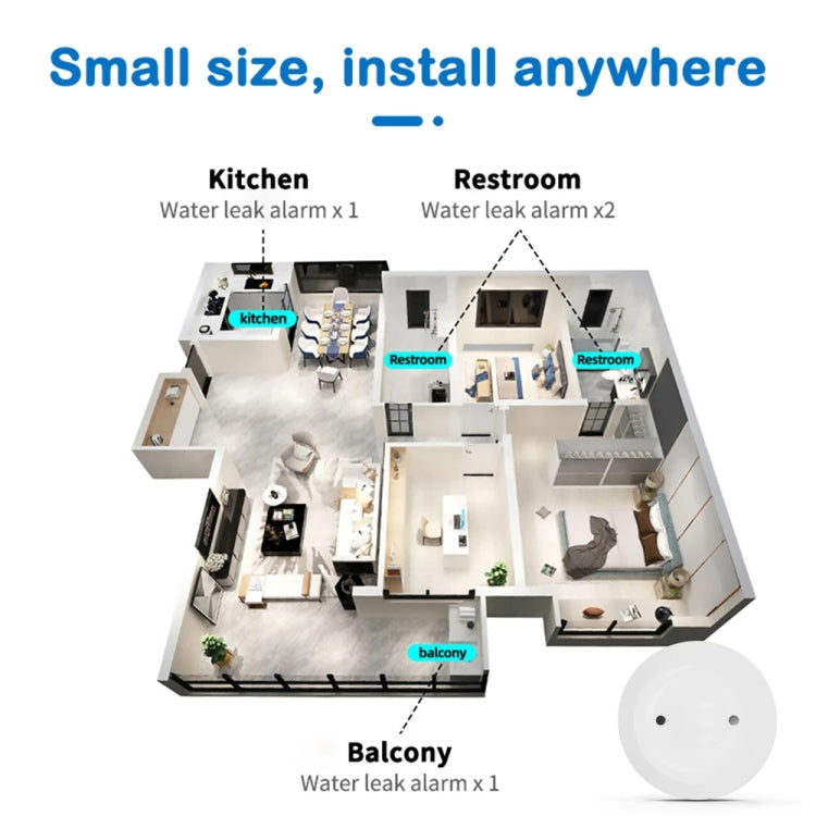 Zigbee WiFi Water Leak Detector Water Sensor Alarm Support Tuya APP / Google Assistant / Aleax / Yandex Alice