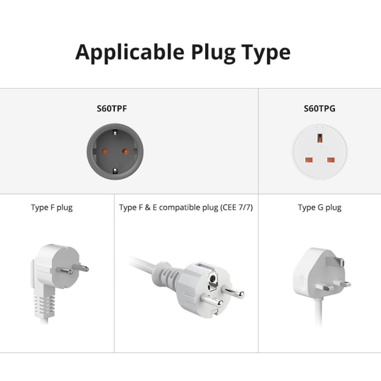 Smart WiFi Socket Electricity Time Switching Voice Control Reluova