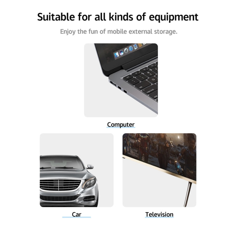 CCD Digital Camera Memory Card + Card Reader