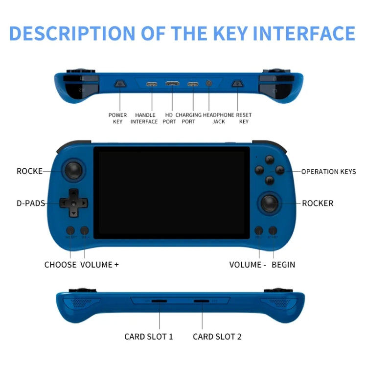 POWKIDDY X55 Game Console 5.5 Inch 1280 X 720 IPS Screen RK3566 Linux System Open-Source Retro Video Player