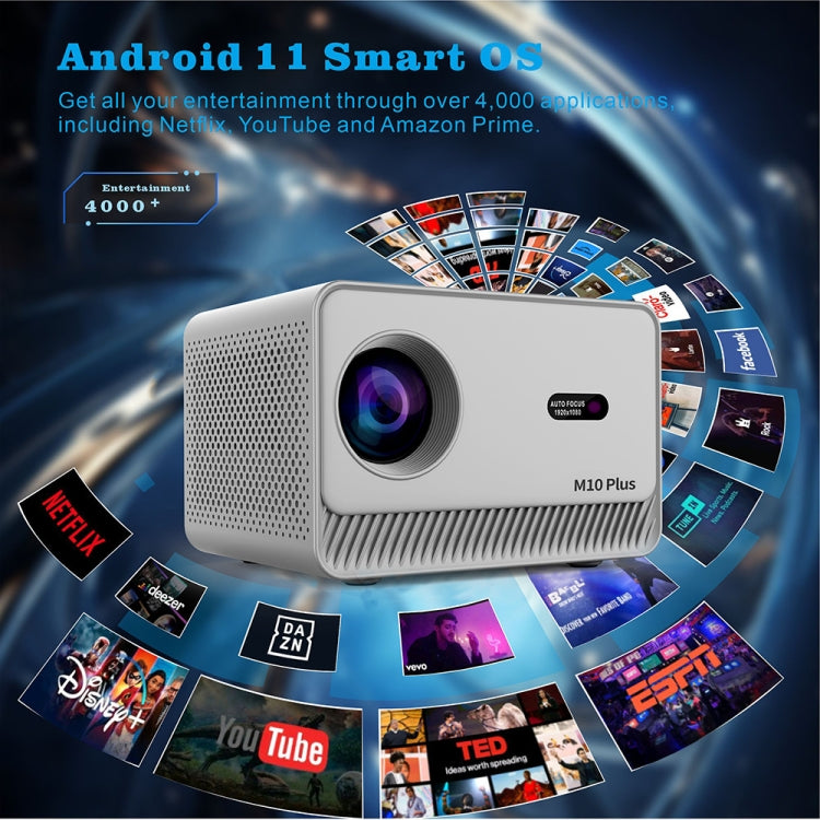 M10 Plus 1280x720P Projector 2.4G / 5G WIFI Bluetooth 5.2 Android 11 System Home Cinema