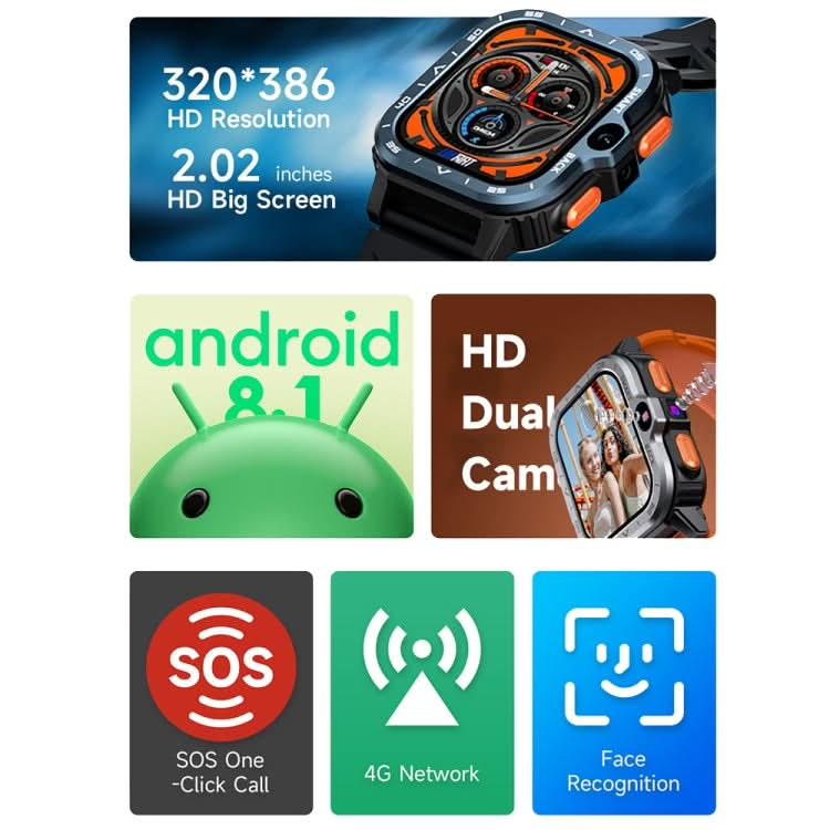 LOKMAT APPLLP 4 MAX 2.02-Inch Android 8.1 Full Network Wifi Card Bluetooth Smart Watch