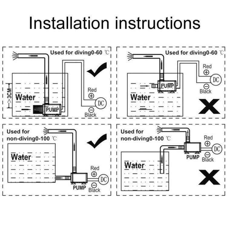 DC12V Solar Micro Brushless Cold Water Circulating Fountain Water Pump My Store