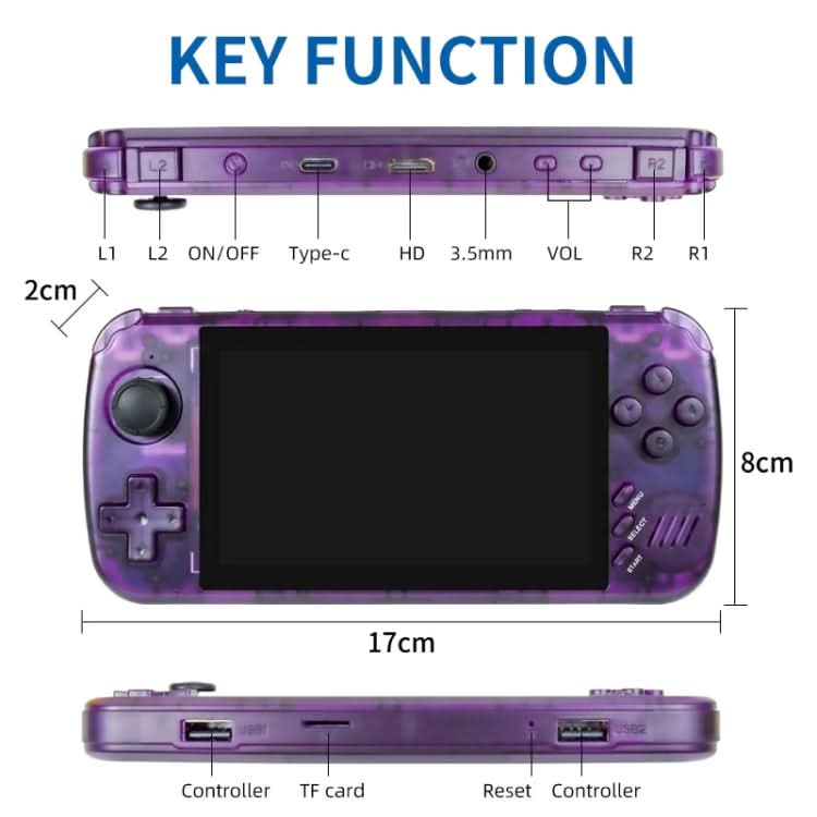 POWKIDDY X39 Pro 4.5 Inch Retro Handheld Game Console  ATM7051 Quad-Core Support HD TV Out Reluova