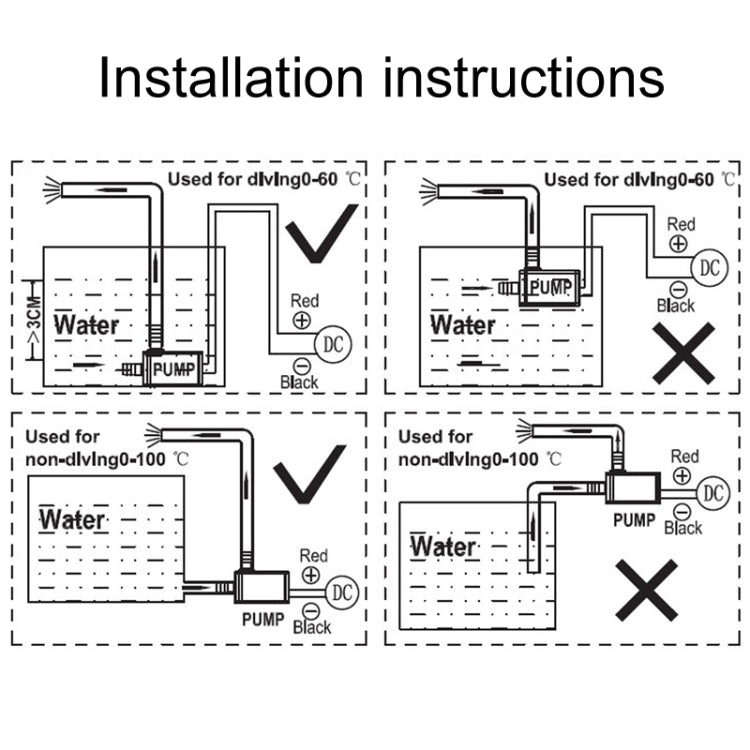 DC12V Solar Micro Brushless Cold Water Circulating Fountain Water Pump My Store