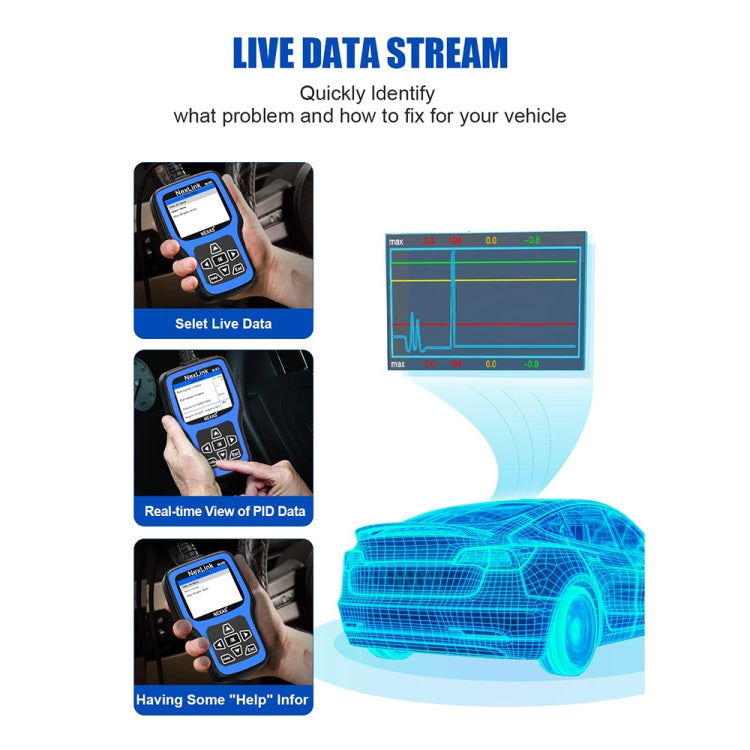 Nexas NL101 Universal OBD2 Scanner Diagnostic Tool & Battery Tester With OBDII ÎҵÄÉ̵ê