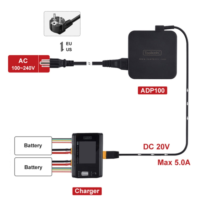 ToolkitRC ADP100 DC20V Drone Model Power Adapter Reluova